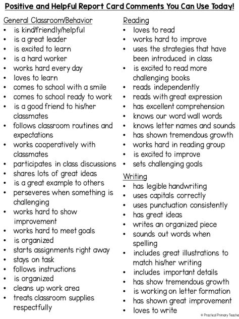 remarks for students' performance|125 Report Card Comments Save You Time!.